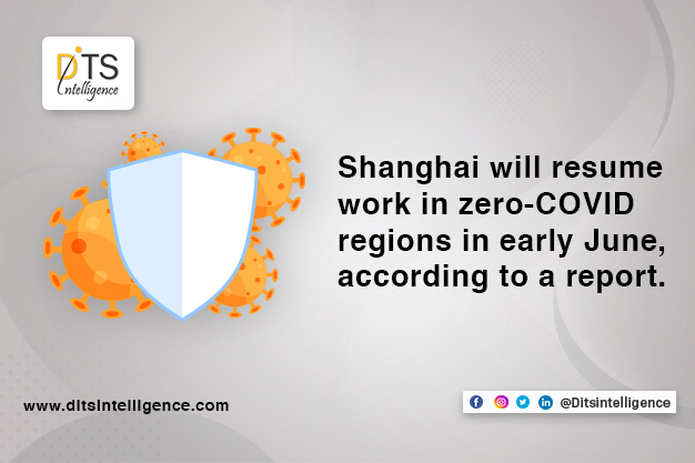 Shanghai will resume work in zero-COVID regions in early June, according to a report.
