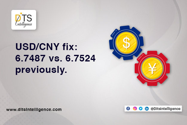 USD/CNY fix: 6.7487 vs. 6.7524 previously.