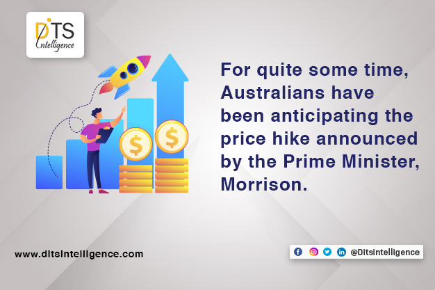 For quite some time, Australians have been anticipating the price hike announced by the Prime Minister, Morrison.