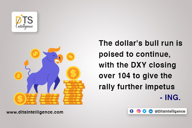 The dollar's bull run is poised to continue, with the DXY closing over 104 to give the rally further impetus - ING.