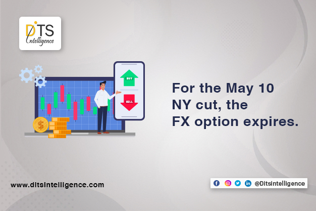 For the May 10 NY cut, the FX option expires