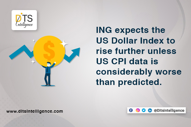 ING expects the US Dollar Index to rise further unless US CPI data is considerably worse than predicted.