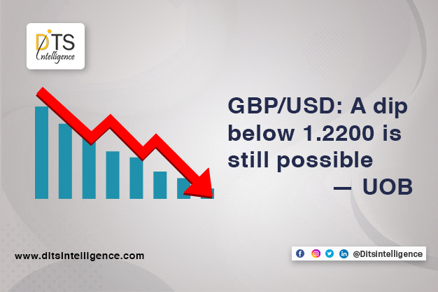 GBP/USD: A dip below 1.2200 is still possible — UOB