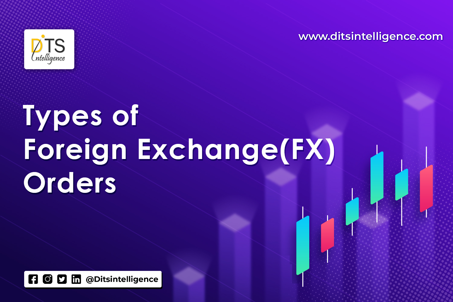 Types of Foreign Exchange (FX) Orders