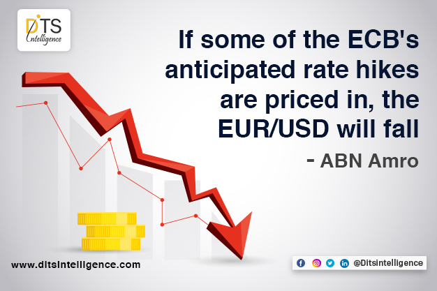 If some of the ECB's anticipated rate hikes are priced in, the EUR/USD will fall - ABN Amro