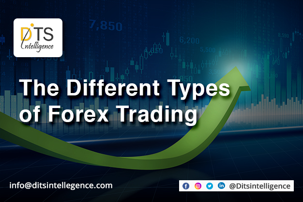 The Different Types of Forex Trading